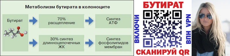 БУТИРАТ оксана  Артёмовский 